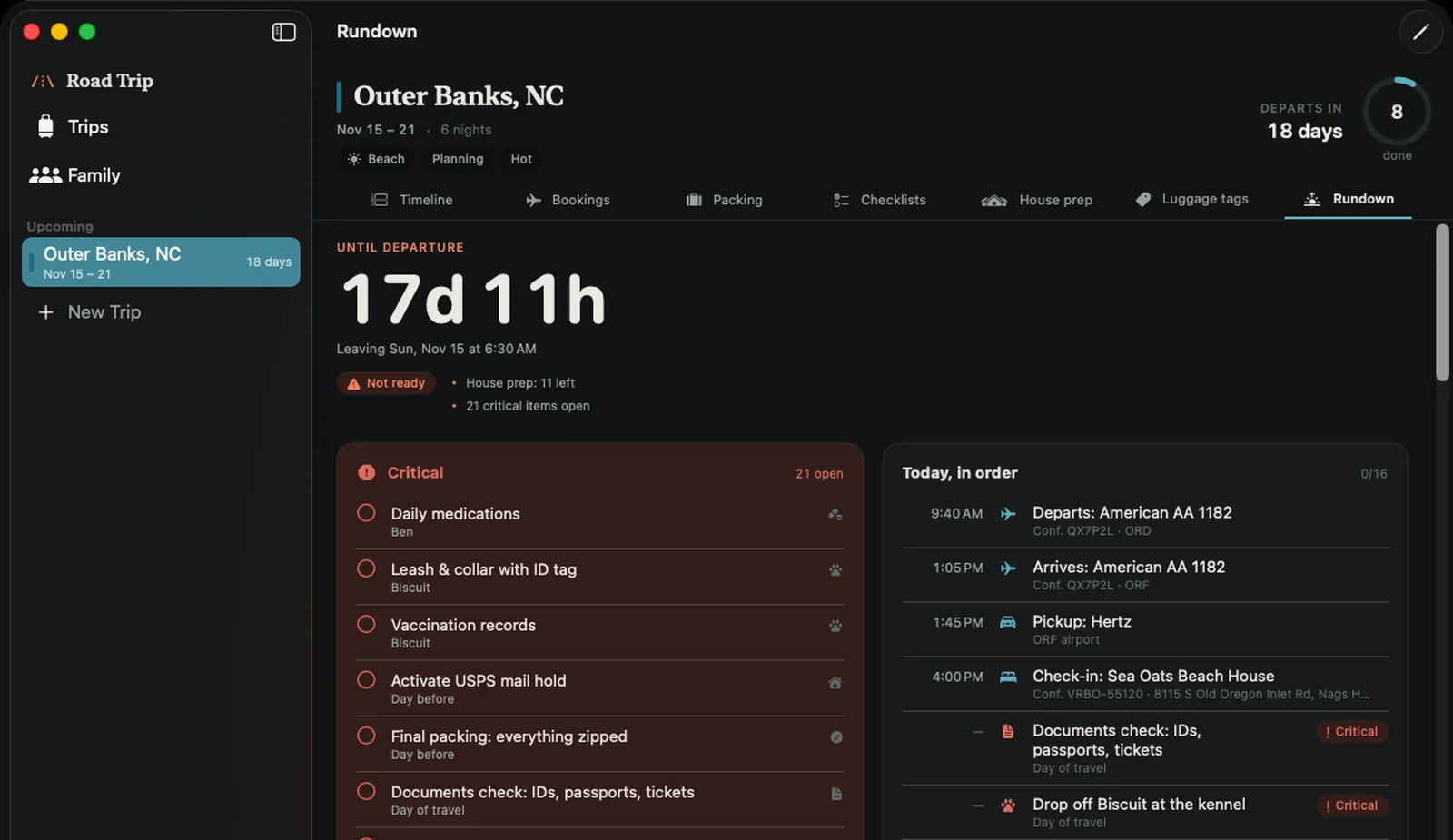 The Rundown on the Mac: countdown, readiness, open critical items, bookings and packing progress.